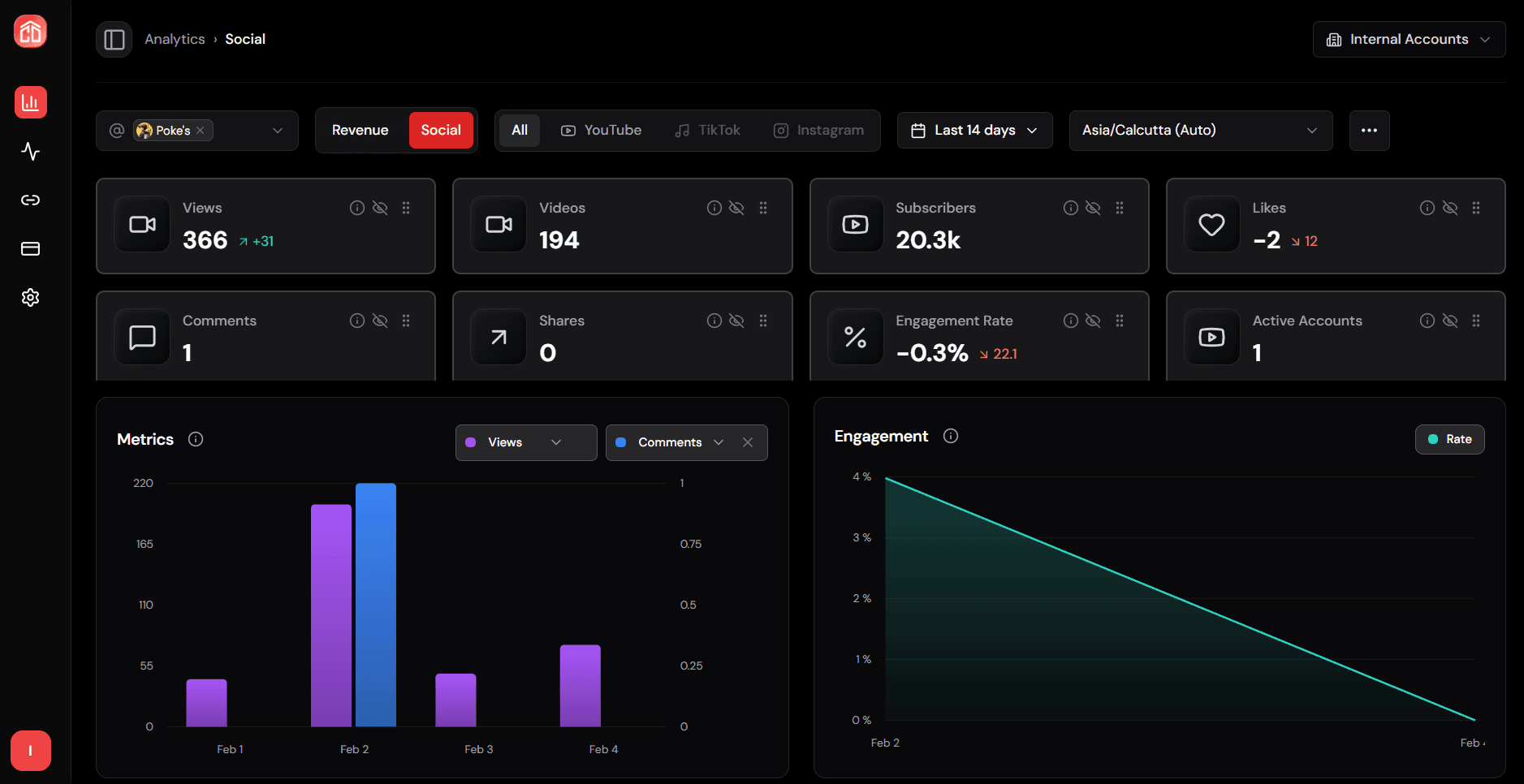 CreatorDash analytics dashboard preview